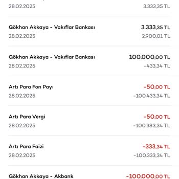 Faizsiz Artı Para Kampanyasında Haksız Faiz Uygulaması