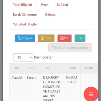 Hepsiburada Paneline Giriş Sorunu Ve Müşteri Memnuniyeti Cezası