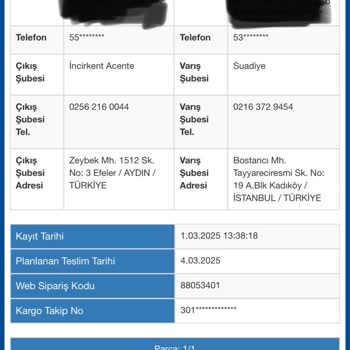 Kargom 1 Haftadır Teslim Edilmiyor: İletişim Sorunu Yaşıyorum