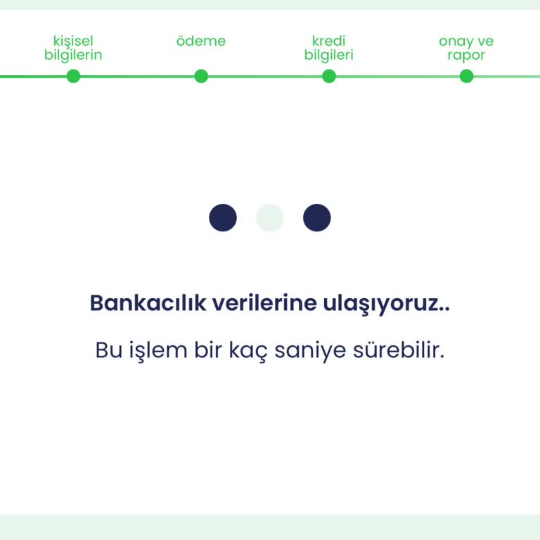 İnteraktif Kredi Başvurusunda İletişim Sorunu