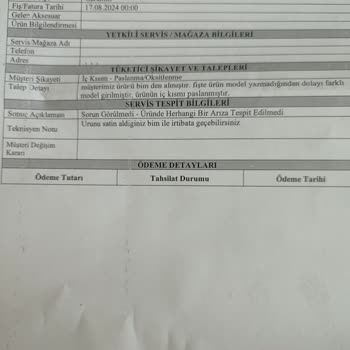 Paslanmaz Çelik Çaydanlık Paslandı: Emsan Ve BİM Arasında Mağduriyet