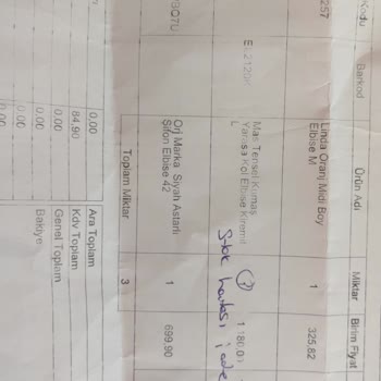 Online Alışverişte Hayal Kırıklığı Ve Güvensizlik