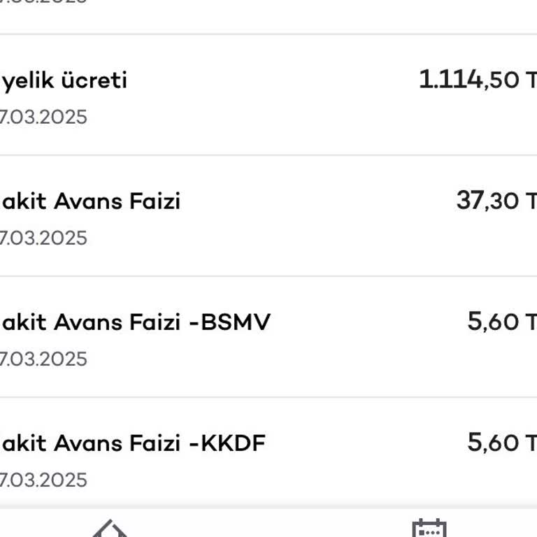 Axess Wings Kart Aidatı İadesi İçin Hukuki Mücadele Başlıyor