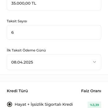 Yanıltıcı Faizsiz Kredi Kampanyası: İlk Günden Hayal Kırıklığı
