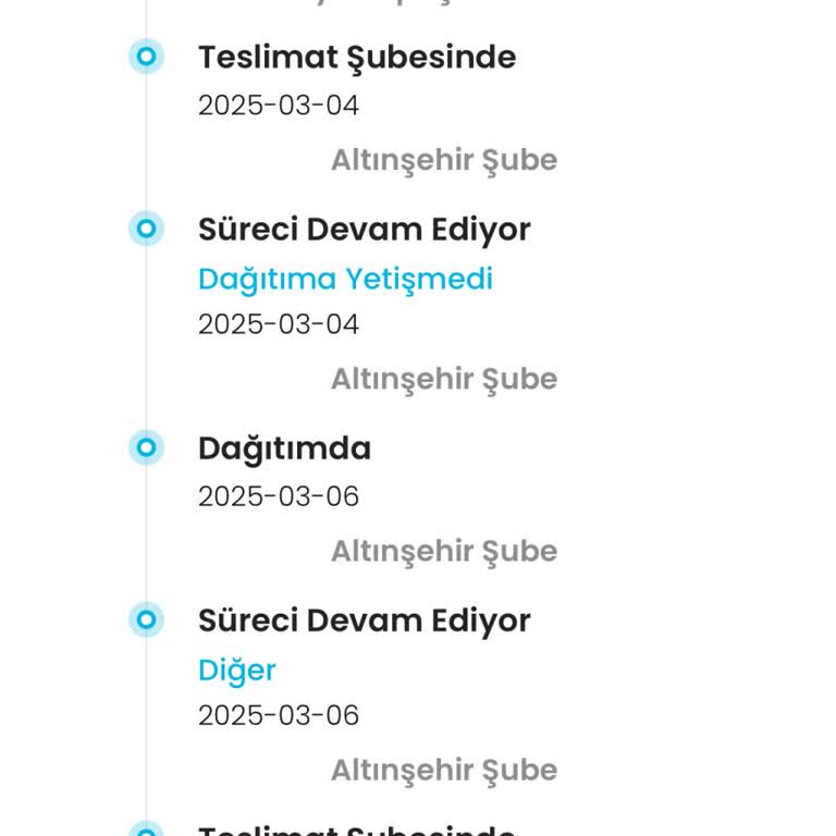 Kargoist Altınşehir Şubesi Kargomu Neden Getiremiyor?