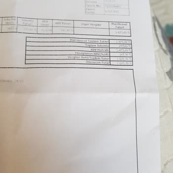 Beklentileri Karşılamayan Etekli Takım Hayal Kırıklığı