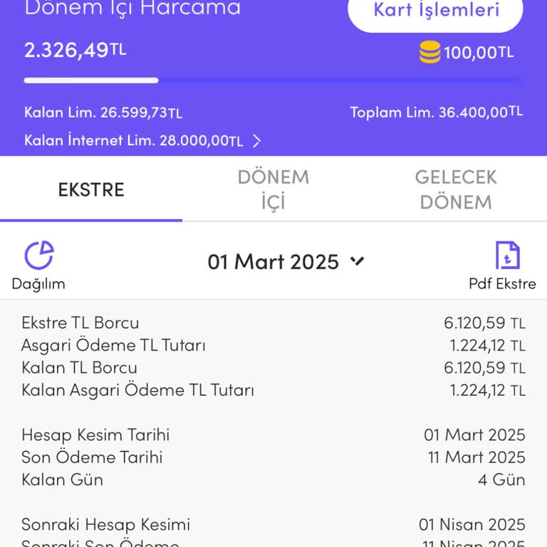 Kredi Kartı Üyelik Ücretinin İadesi Talebi Ve Yasal Dayanaklar