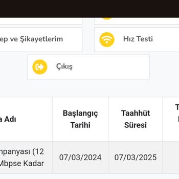İptal Edilemeyen Sadenet Aboneliği Mağduriyeti