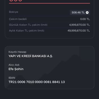 Paribu'da 500 TL Hediye Çekim Sorunu: Yatırımlara Rağmen Çözüm Bekleniyor