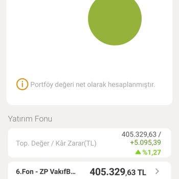 VakıfBank'ta Yüksek Stopaj Kesintisi
