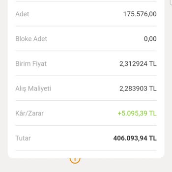 VakıfBank'ta Yüksek Stopaj Kesintisi