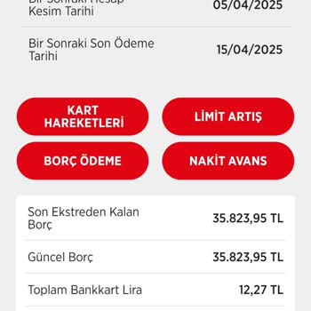 Kredi Kartı Borç Ve Limit Karışıklığı
