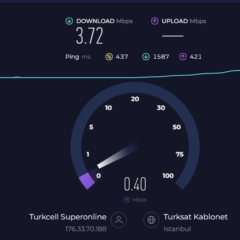 Modem Güvenliği Ve Bağlantı Sorunlarıyla Mücadele