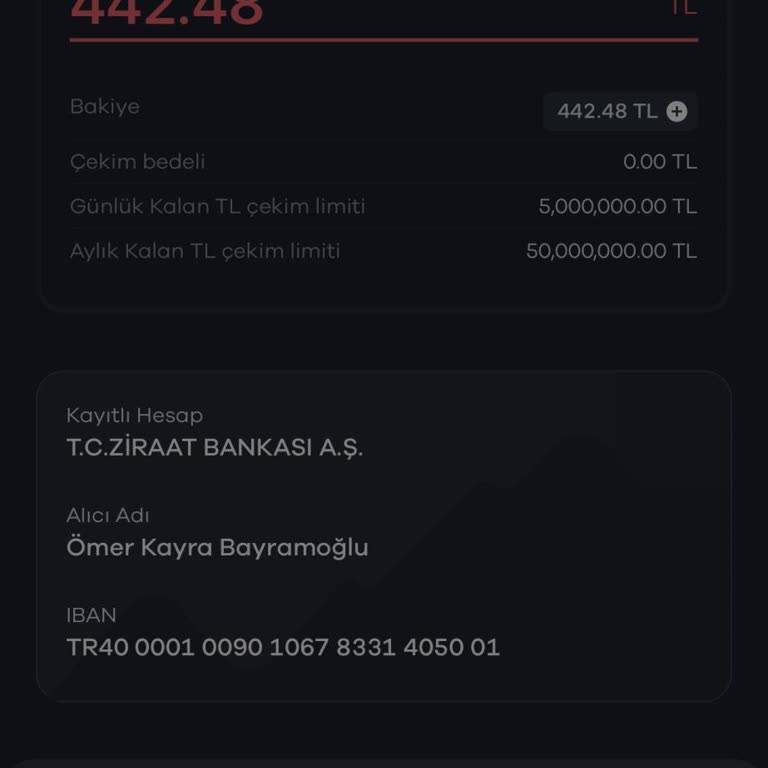Paribu Hesabında Hediye Para Çekilemiyor