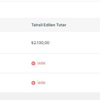 Zara İade Sürecinde Müşteri Mağduriyeti: Paramı Geri Alamıyorum!