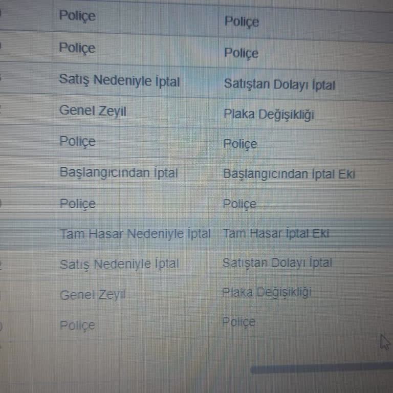 Fiat Linea Aracımın Hasar Kaydı Sorunları