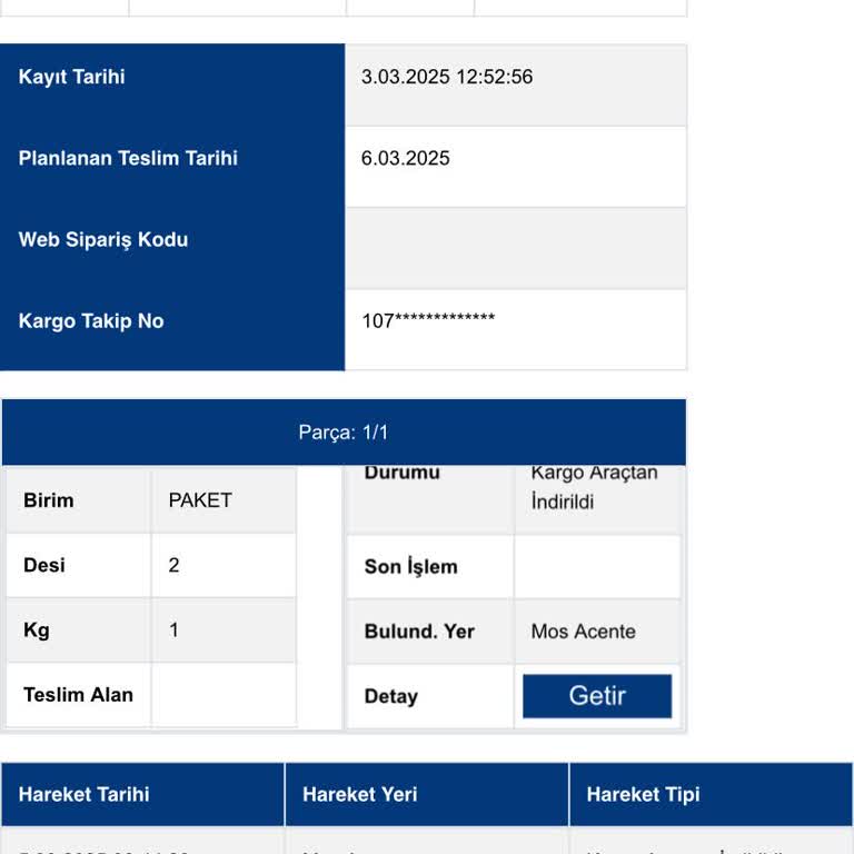 Teslim Edilmeyen Kargo Ve Zayıf Müşteri Hizmetleri