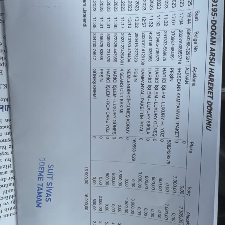 Suit Güzellik Merkezi'nde Hayal Kırıklığı Ve Mağduriyet