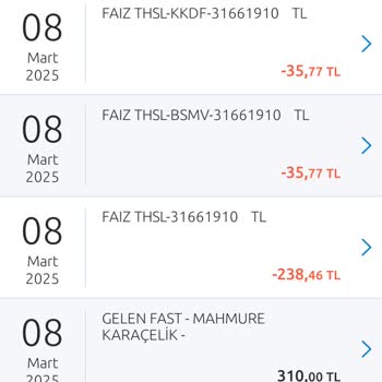 Beklenmedik Faiz Kesintisiyle Karşılaştım