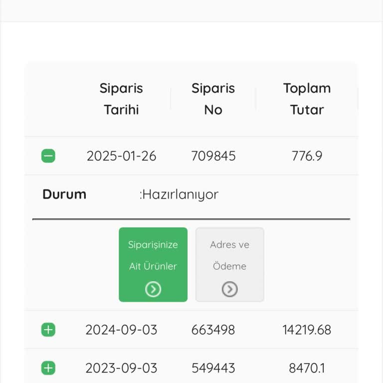 36 Günlük Kitap Bekleyişi: Okulsepeti.com.tr'nden Teslimat Sorunu!