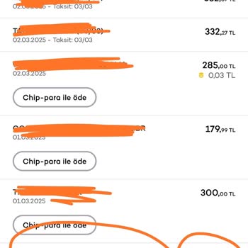 Haksız Ücretlendirme Ve Abonelik İptali Sorunu