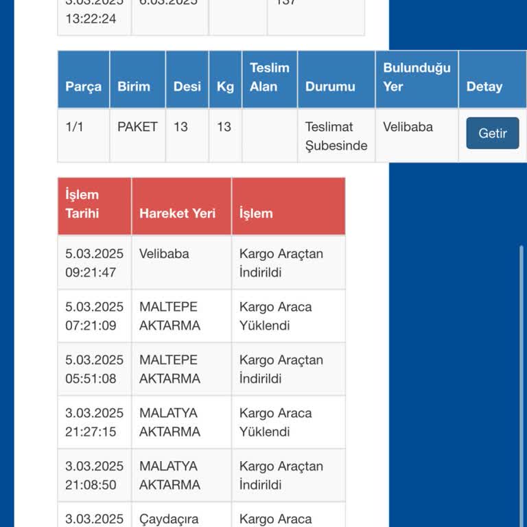 Sürat Kargo'da Tekrarlayan Teslimat Gecikmesi