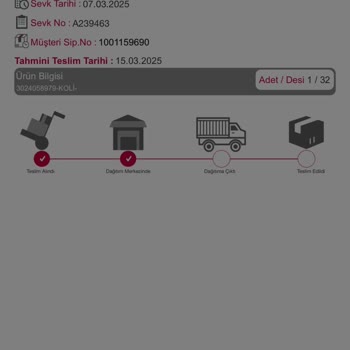 Koçtaş Ve Horoz Lojistik İle Teslimat Kabusu