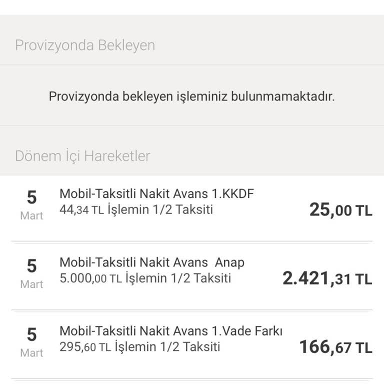 VakıfBank Üyelik Aidatı İadesi Talebi