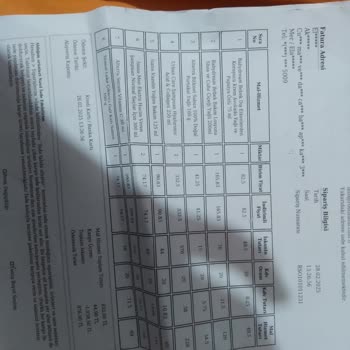 Eksik Ürün Ve İlgisizlik Sorunu