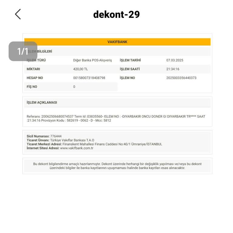 Dönerde Sağlık Tehlikesi Ve Kalite Sorunu
