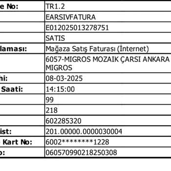 Eksik Teslimat Ve Müşteri Hizmetleri İlgisizliği