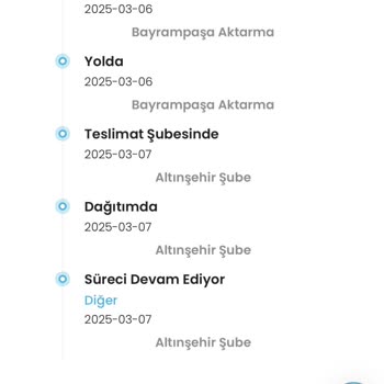 Kargoist Gecikmesi Ve İletişim Sorunu