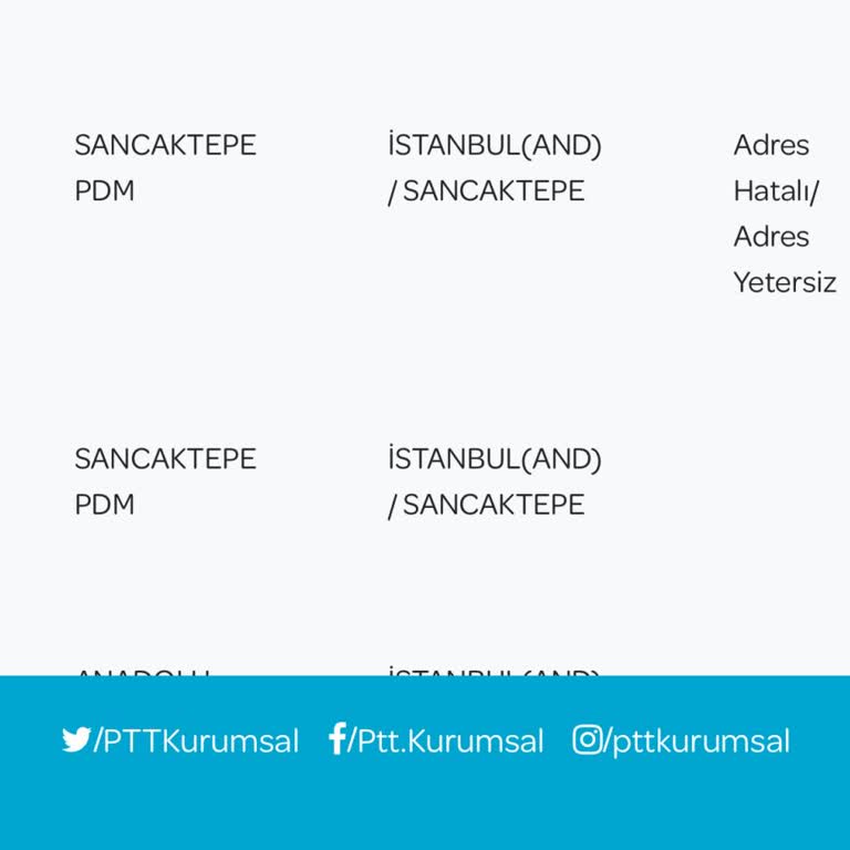 PTT Kargo Adres Bulamama Sorunu