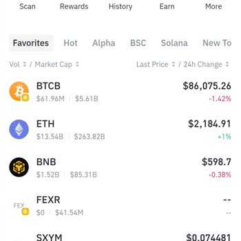 Yanlış Yatırım Yüzünden Mağduriyet Yaşıyorum!