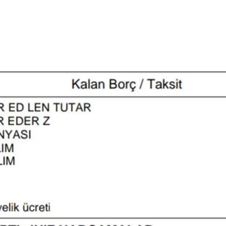 Garanti Bankası'ndan Haksız Kart Ücreti İadesi Talebi