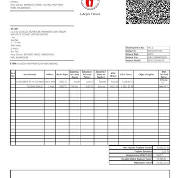 Yanlış Anlaşılma Ve Tehditkar Yaklaşım