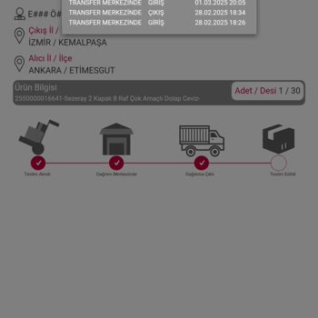 Kayıp Dolap: Teslimat Ve İletişim Krizi
