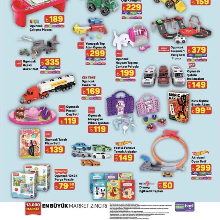 Aktüel Ürünlerin Erken Satışı