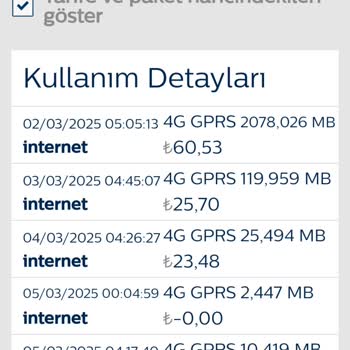 Bimcell Ramazan Kampanyasında Hatalı Kesintiler!