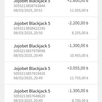 Jojobet'te Sürekli Kayıp Yaşamak