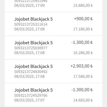 Jojobet'te Sürekli Kayıp Yaşamak