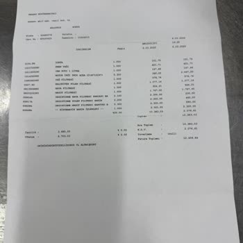 Fahiş Fiyatlandırma İle Karşılaştım