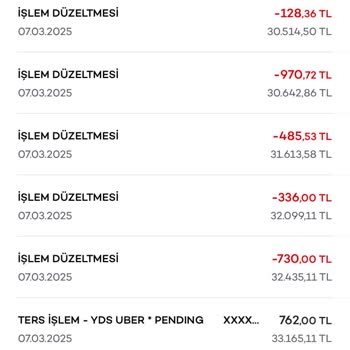 Bilgim Dışında Hesap Hareketleri Ve Para Kaybı