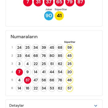 Oyunlarda Kazanma Şansı Neden Azaldı