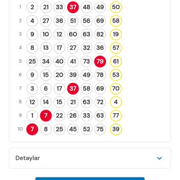 Oyunlarda Kazanma Şansı Neden Azaldı