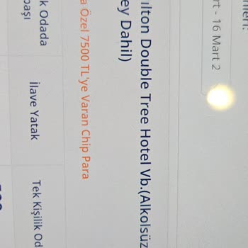 Yanlış Otel Ve Yetersiz Müşteri Hizmeti Deneyimi