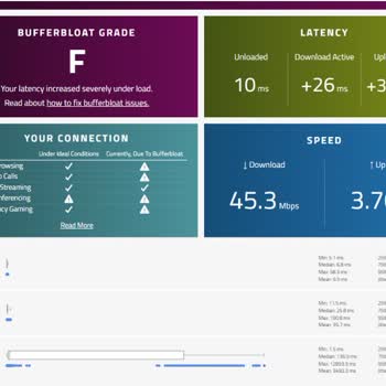 Kablo Net Nakil Ve Modem Sorunlarıyla Bitmeyen Çile