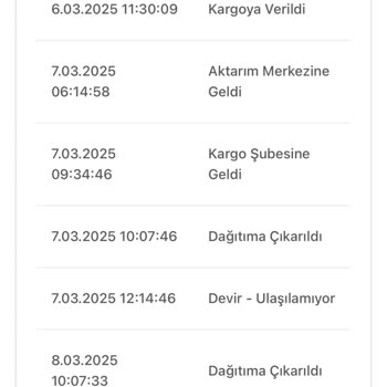 Kargo Teslimatında Yaşanan Gecikmeler Ve Müşteri Mağduriyeti