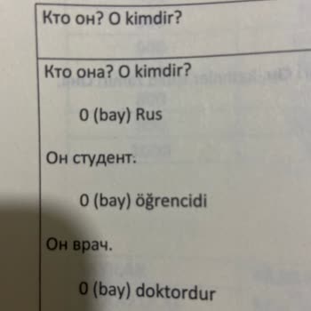 Hatalı Kitap İadesinde Trendyol Mağduriyeti