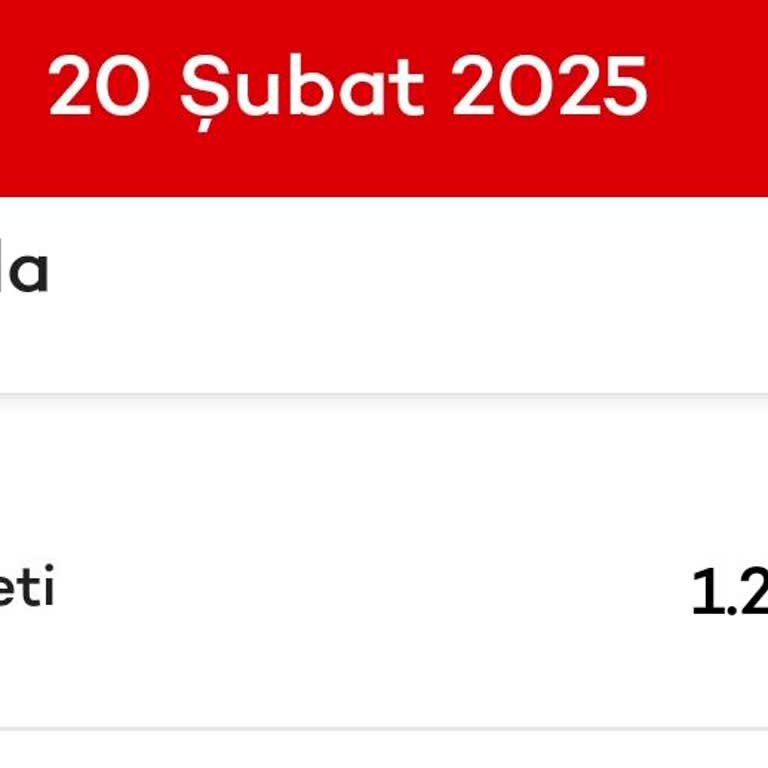 Yüksek Üyelik Ücretine İtiraz Ve İade Talebi